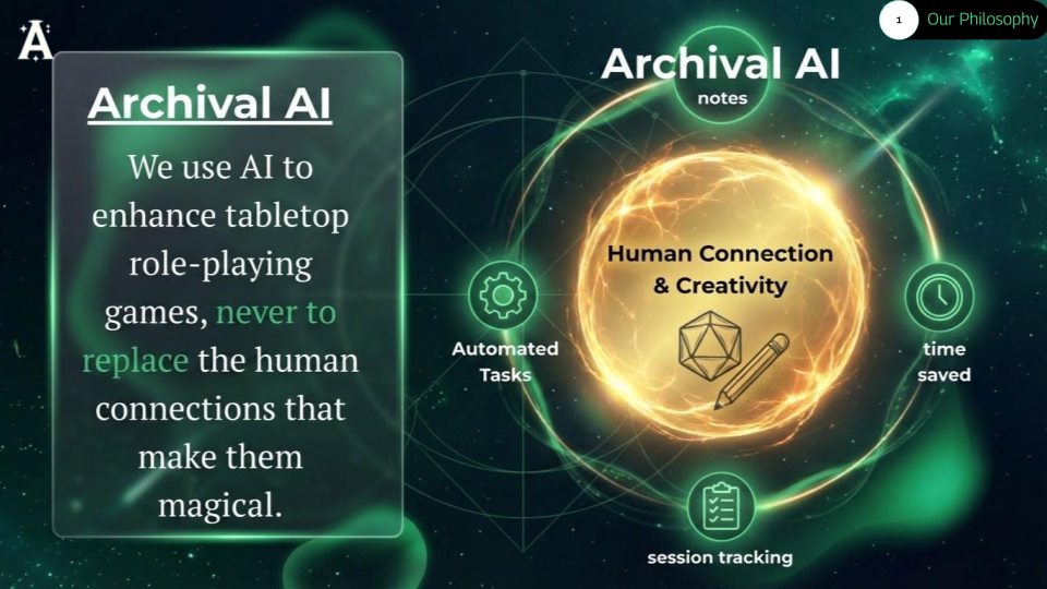 Our stance on archival AI slide