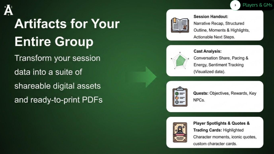 Artifacts and shareable outputs slide