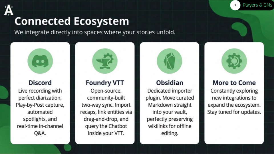A connected ecosystem slide
